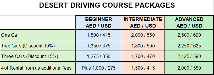 Driving Courses - Rub Alkhali Desert Tourism L.L.C